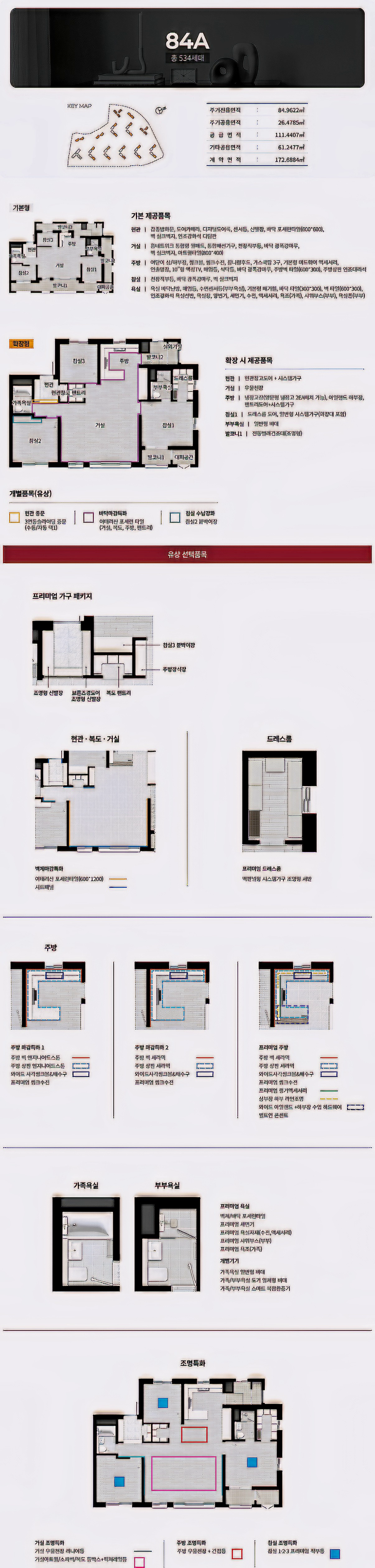 클러스터용인 경남아너스빌 최종 222222 84A 타입 평면도 DFHJS.png