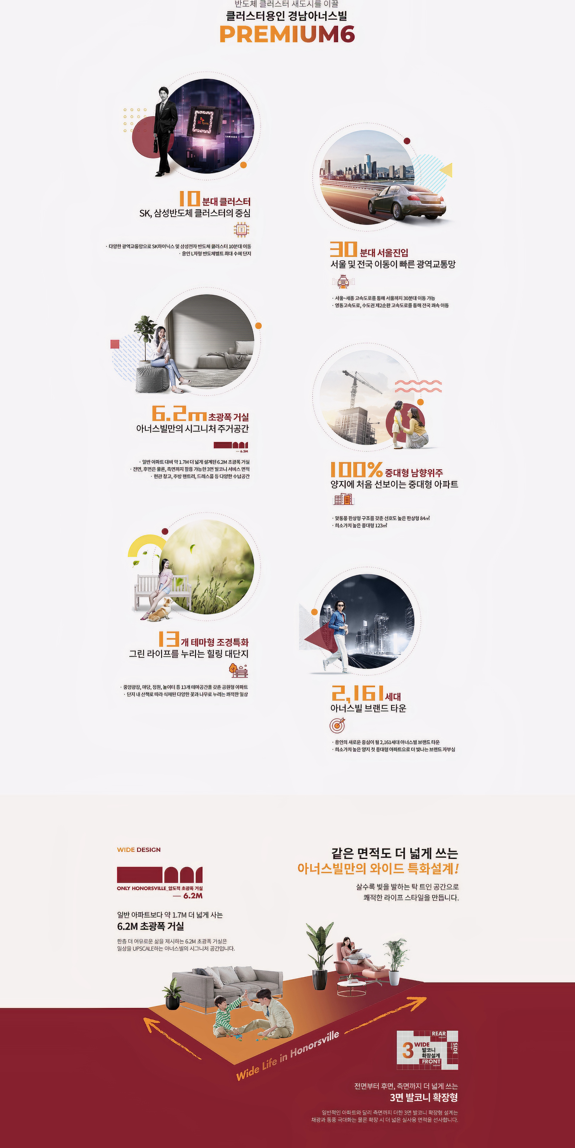 클러스터 용인 경남아너스빌 프리미엄 최종 1111SDKJLDNKJE.jpg