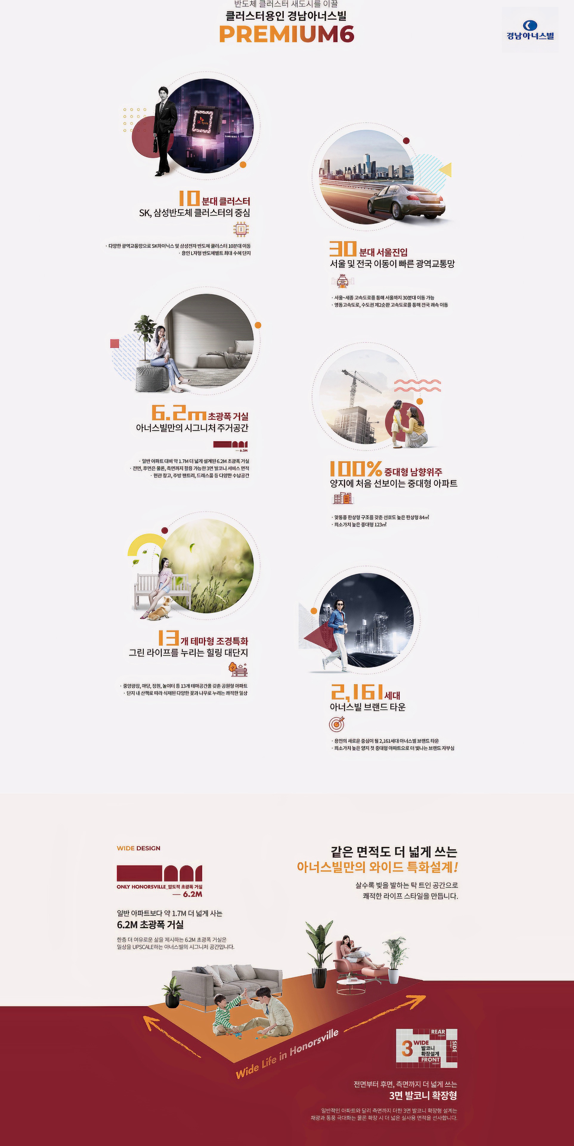 클러스터 용인 경남아너스빌 프리미엄 최종 1111SDKJLDNKJE.jpg