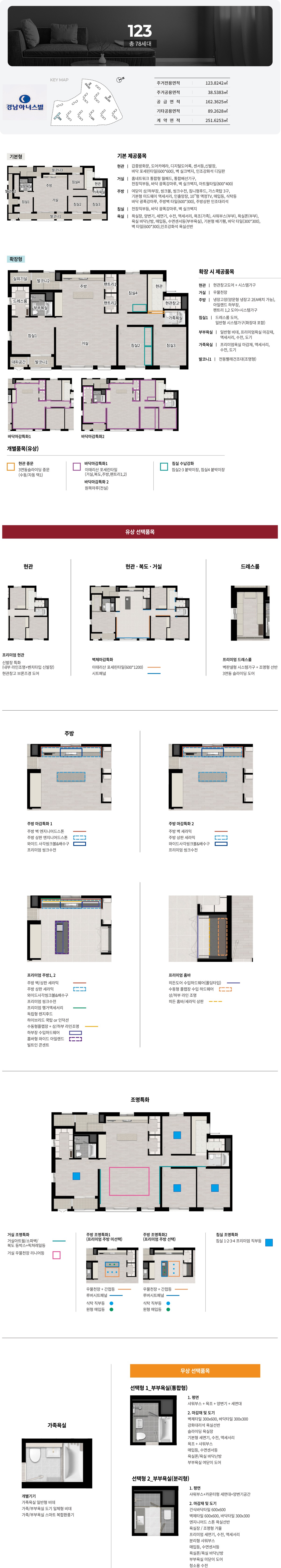 클러스터 용인 경남아너스빌 123 타입 FKHJDGSEB 최종11 평면도.jpg